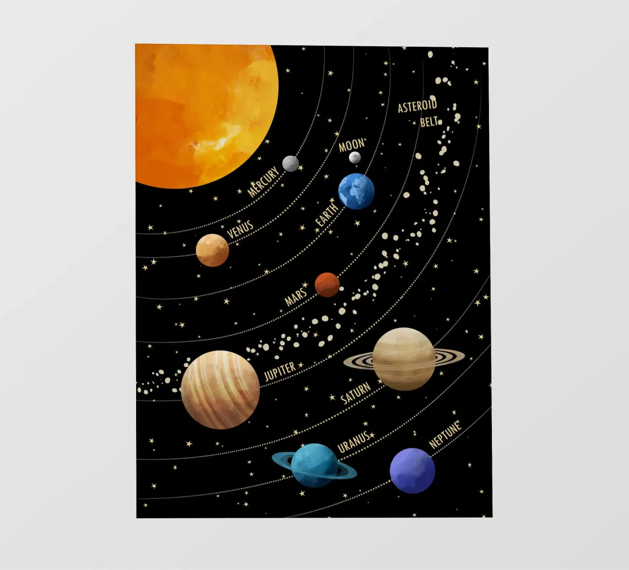 Cats & Dotz - Sistema solar 01 papel para pared de The Artcircle