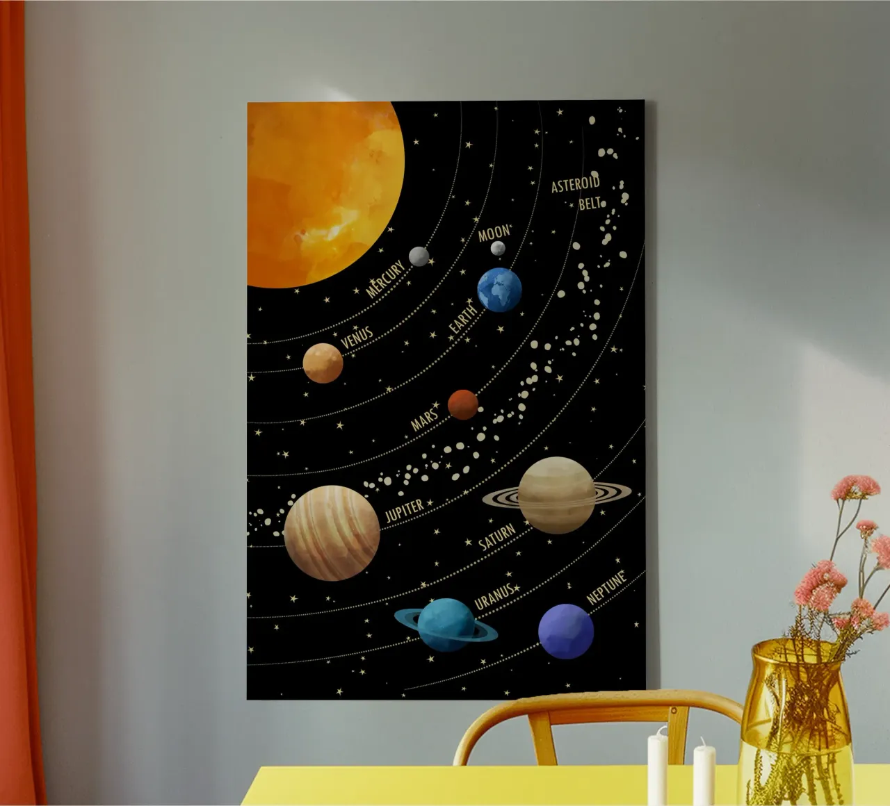 Cats & Dotz - Solar system 01 canvas by The Artcircle