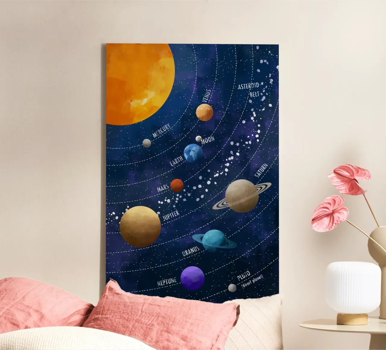 Cats & Dotz - Solar system 02 canvas by The Artcircle