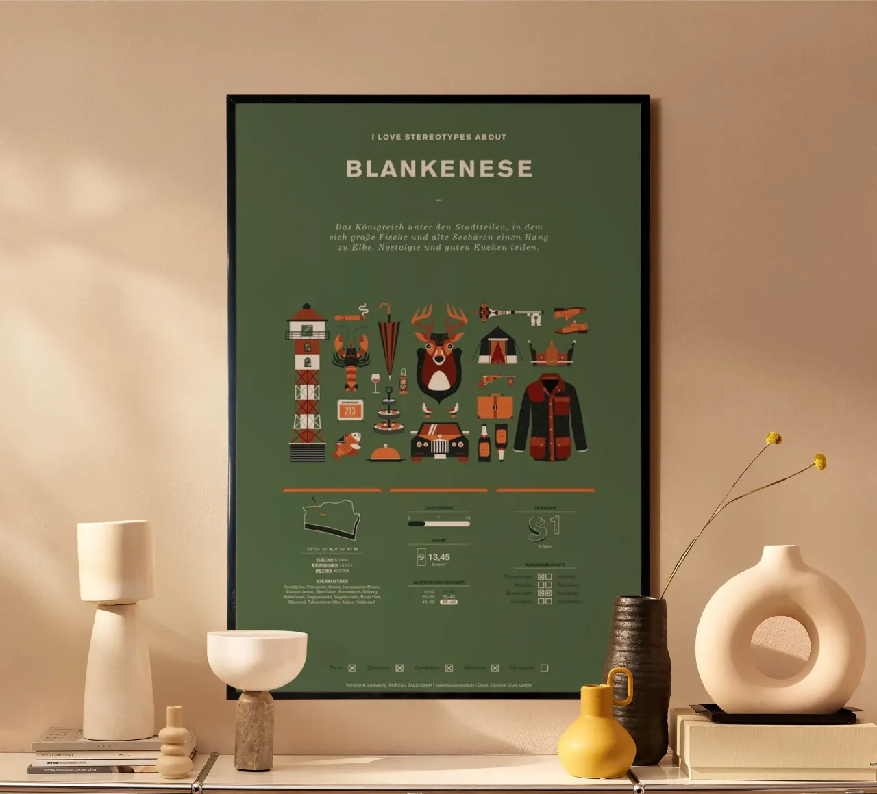 Blankenese poster da Bureau Bald GmbH