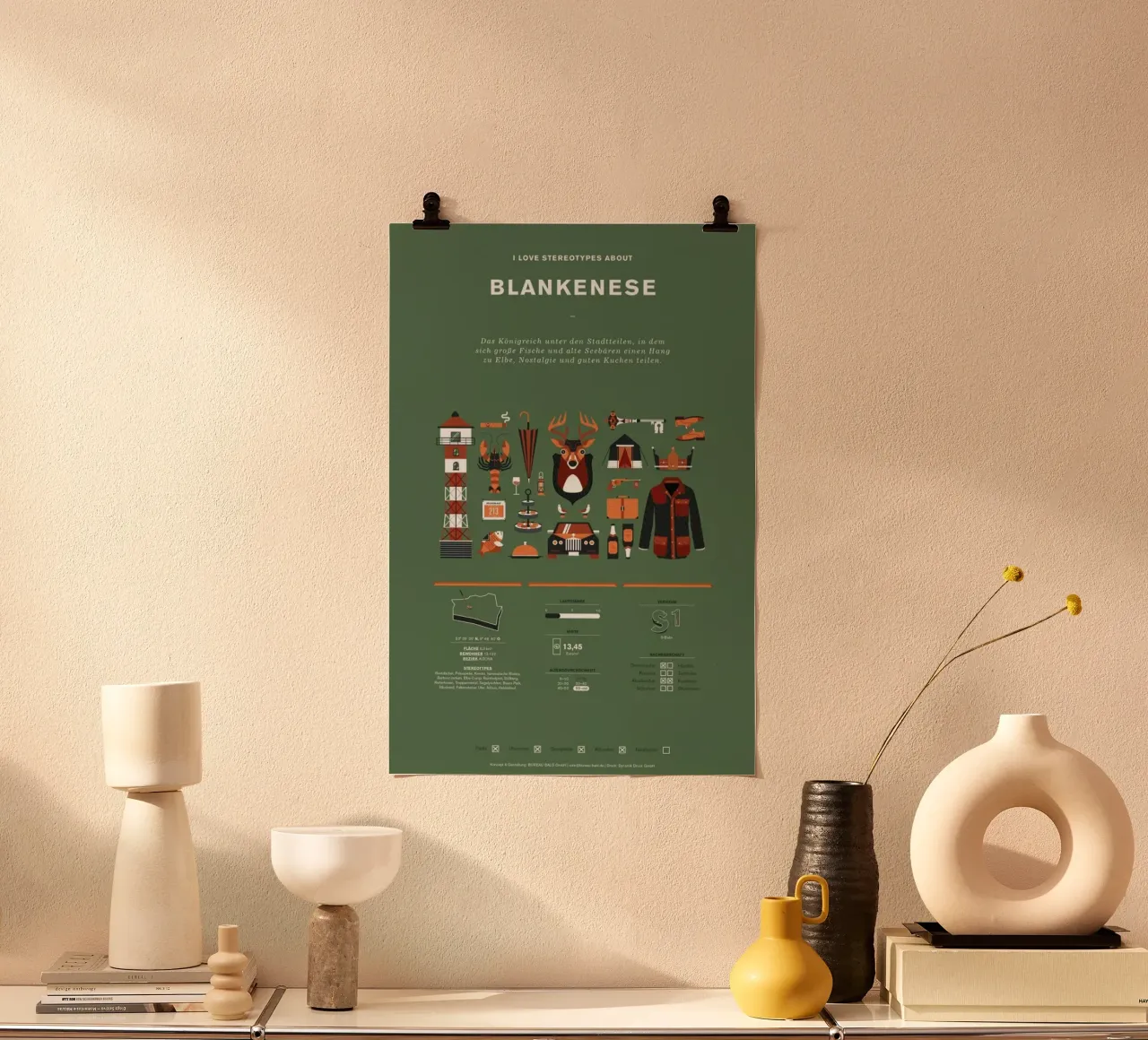 Blankenese poster da Bureau Bald GmbH