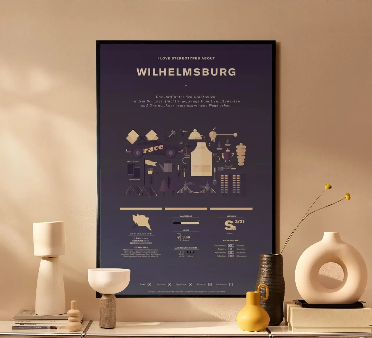 Wilhelmsburg poster con telaio in legno da Bureau Bald GmbH
