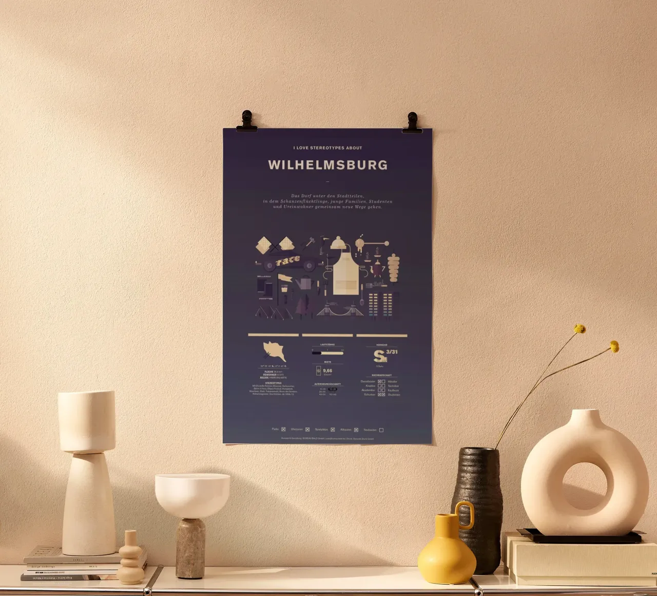Wilhelmsburg poster con telaio in legno da Bureau Bald GmbH