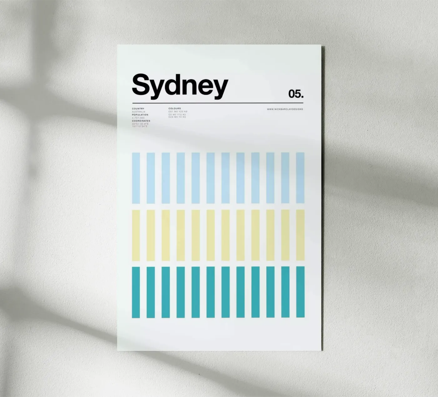 Sydney pannello forex da Nick Barclay