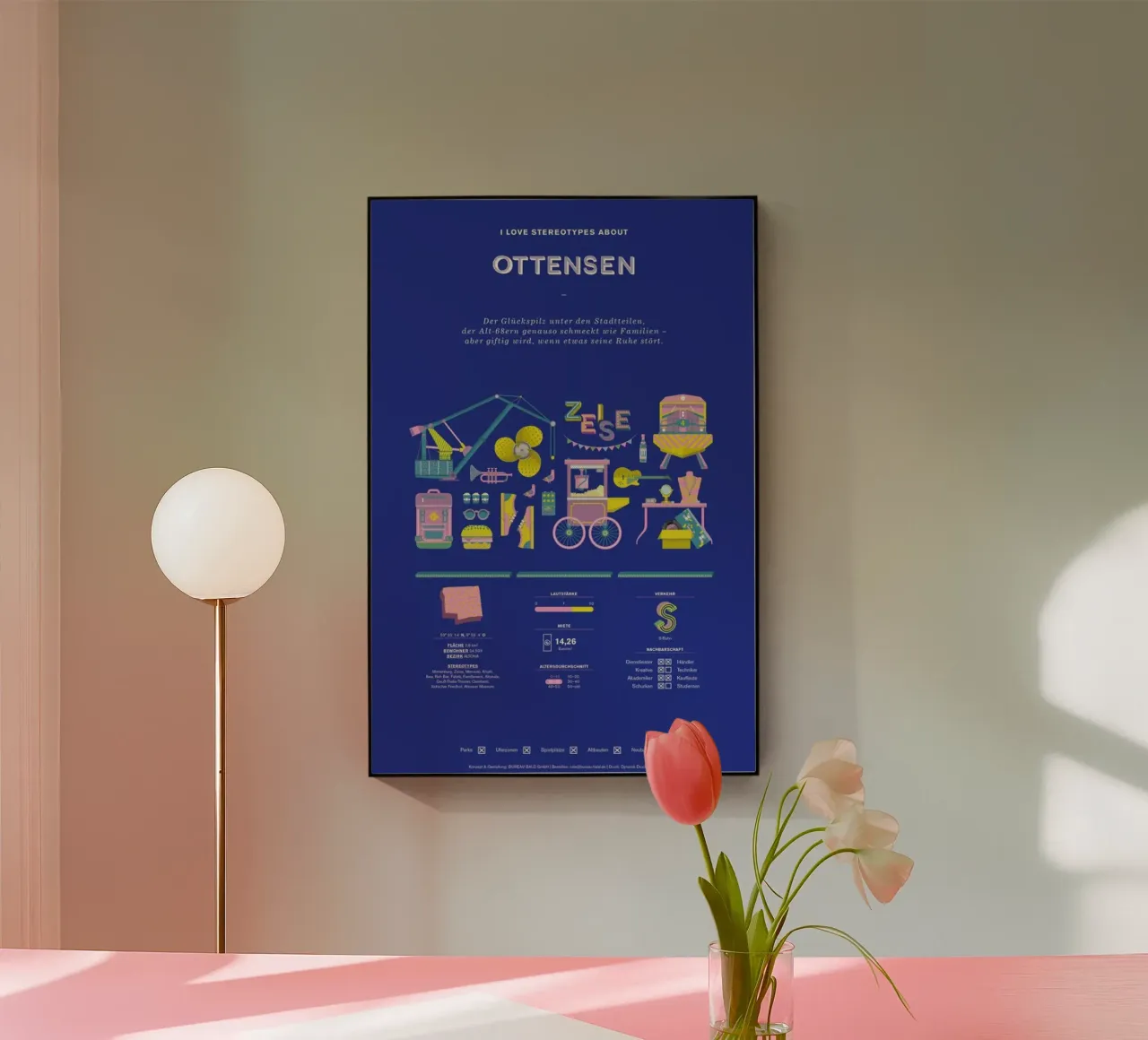 Ottensen plexiglass da Bureau Bald GmbH