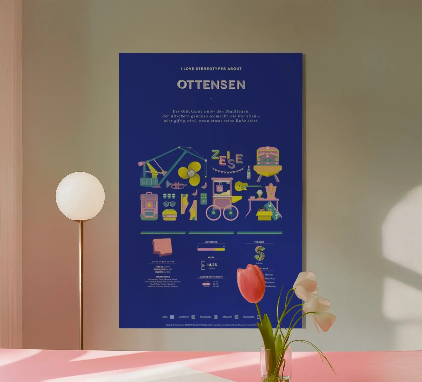 Ottensen plexiglas de Bureau Bald GmbH