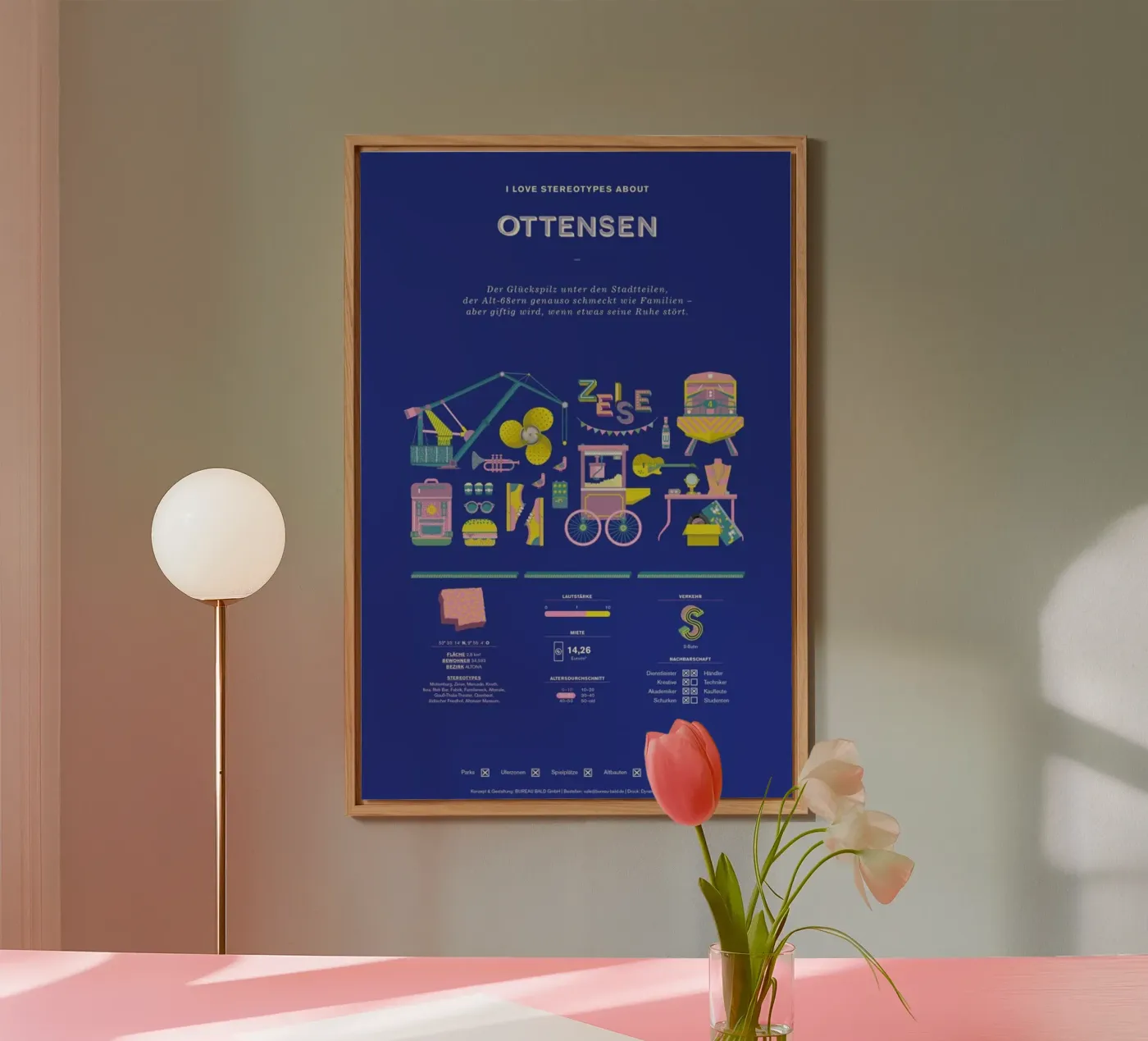 Ottensen alluminio dibond da Bureau Bald GmbH