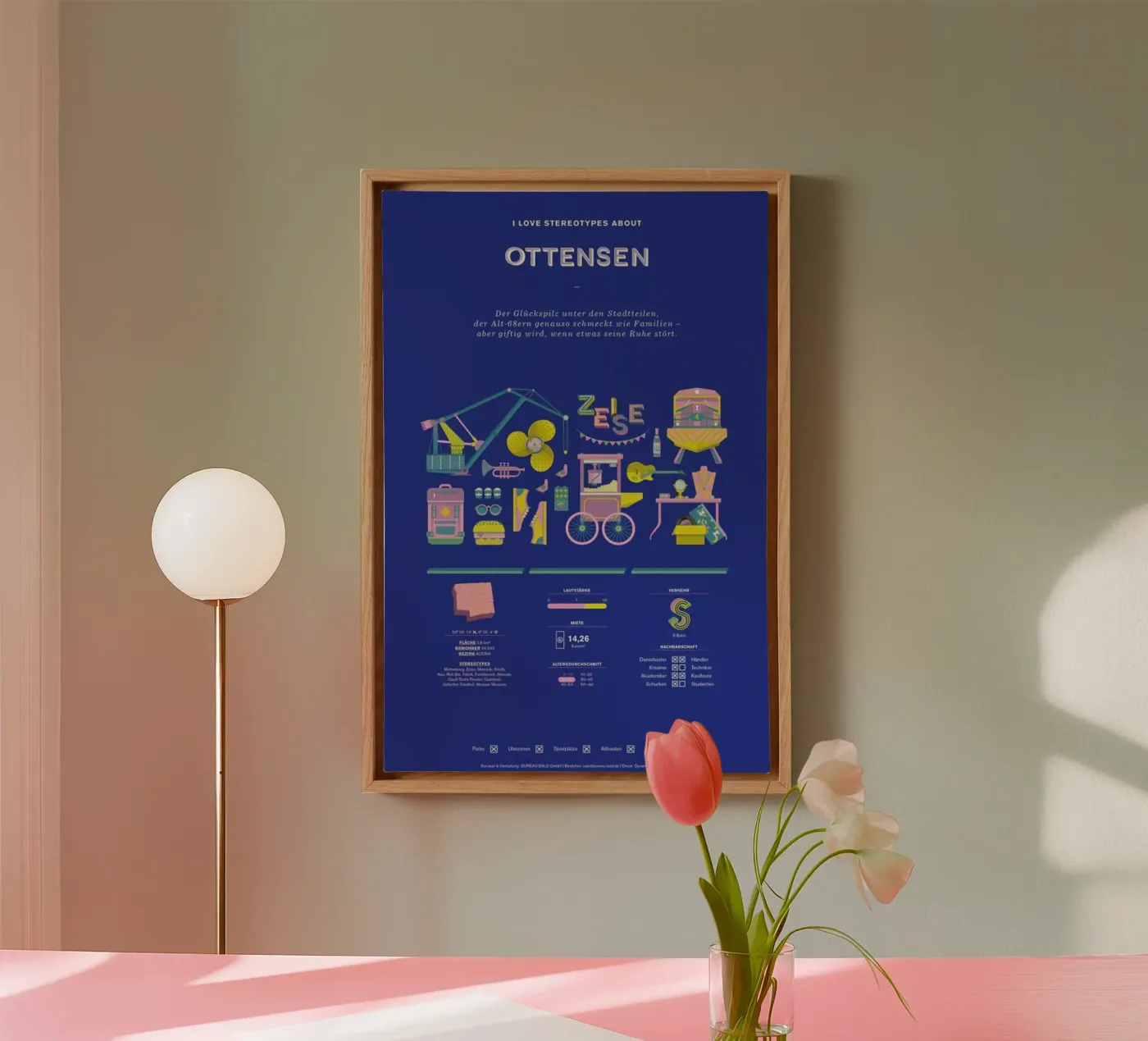 Ottensen canvas by Bureau Bald GmbH