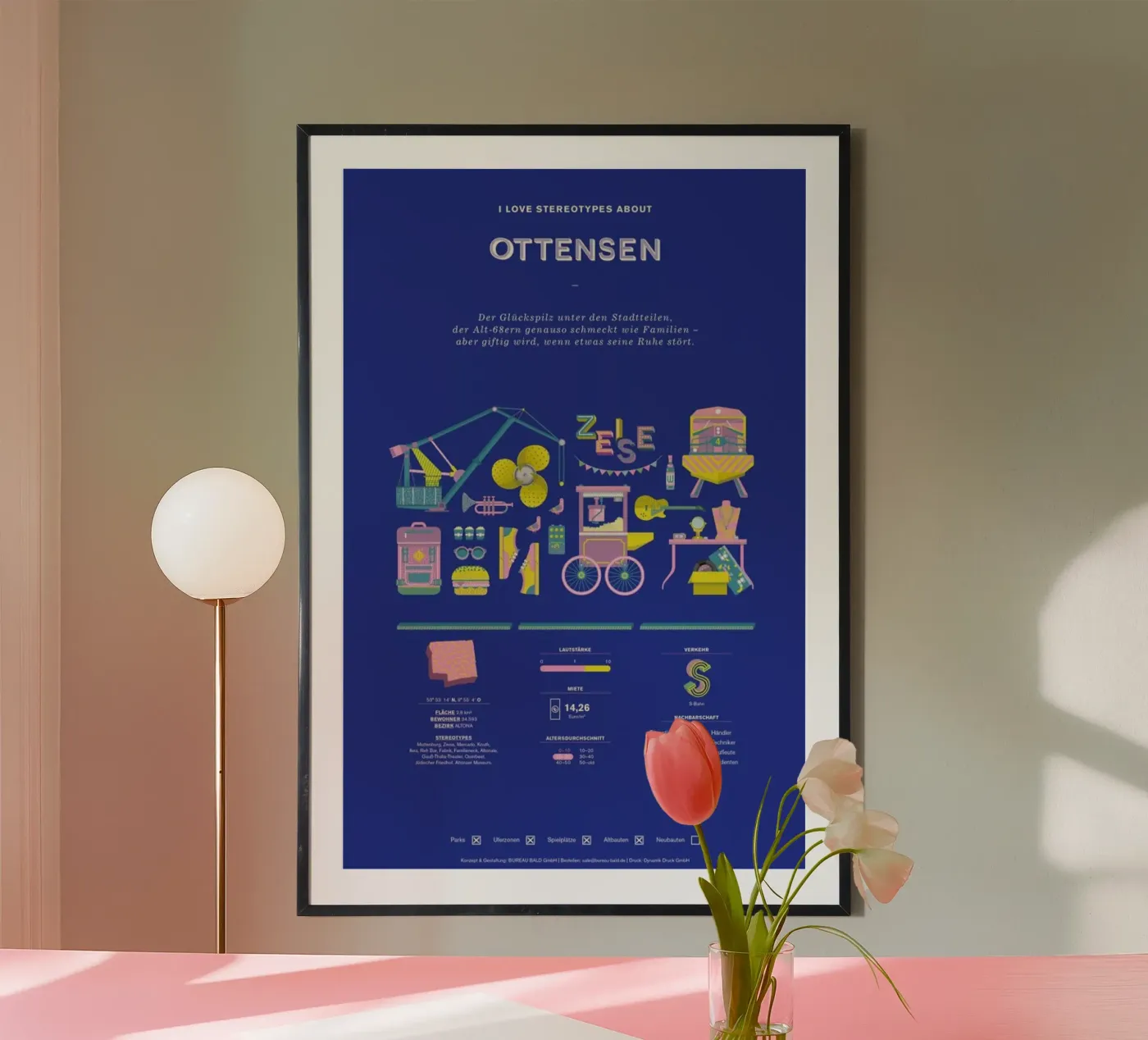 Ottensen poster by Bureau Bald GmbH