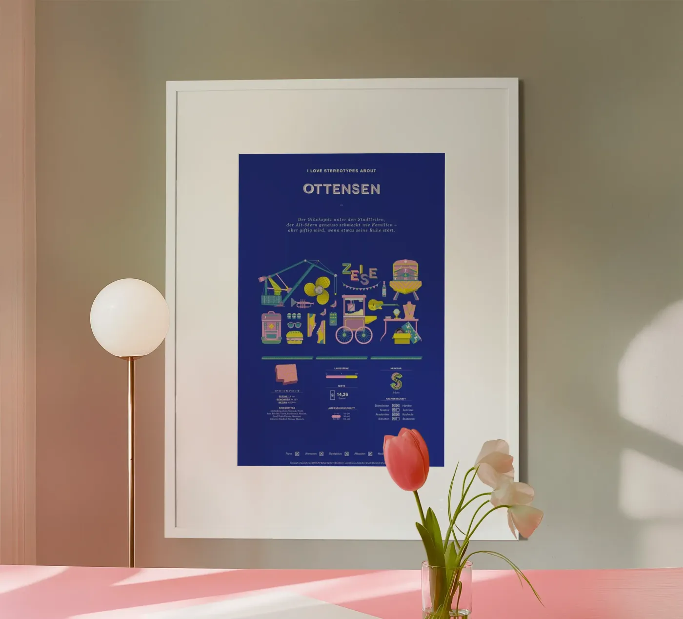Ottensen poster by Bureau Bald GmbH