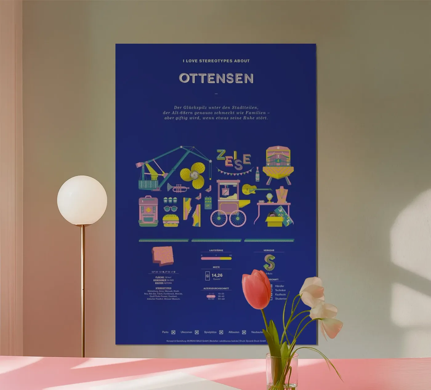 Ottensen poster by Bureau Bald GmbH