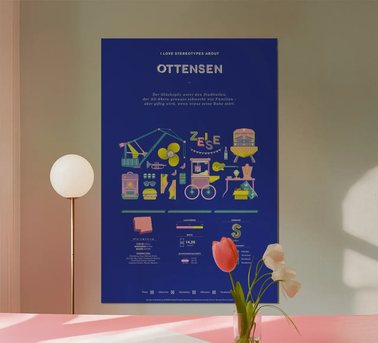 Ottensen poster da Bureau Bald GmbH
