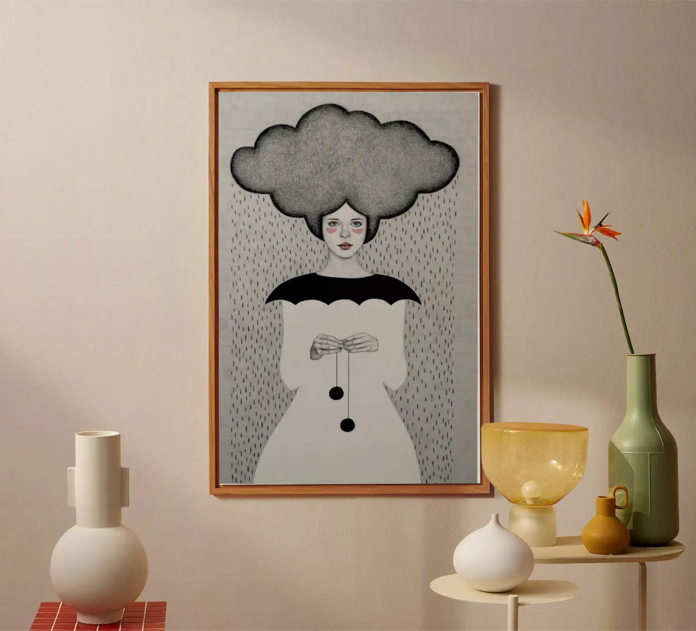 Amanda pannello forex da Sofia Bonati