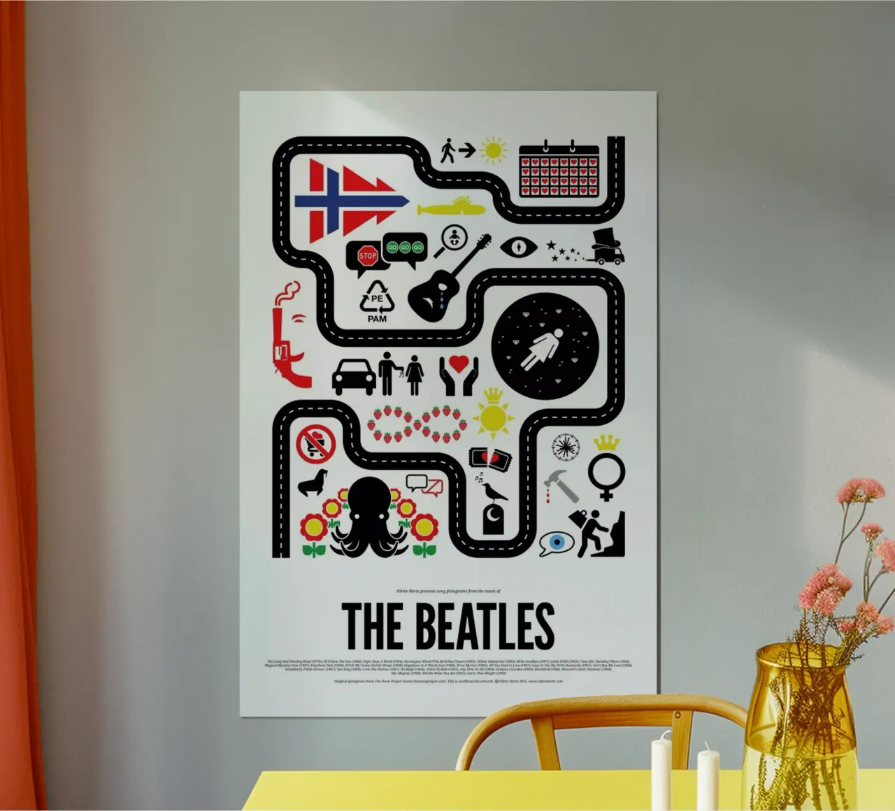 The Beatles poster da Viktor Hertz