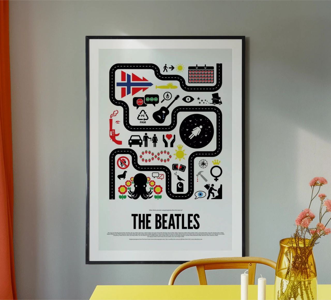 The Beatles Poster von Viktor Hertz