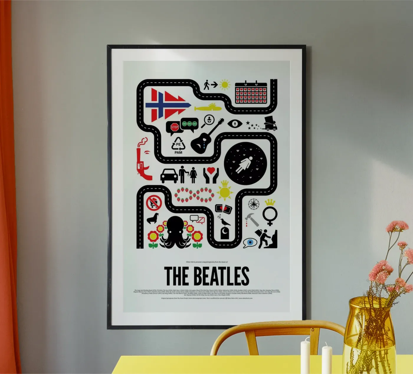 The Beatles poster da Viktor Hertz