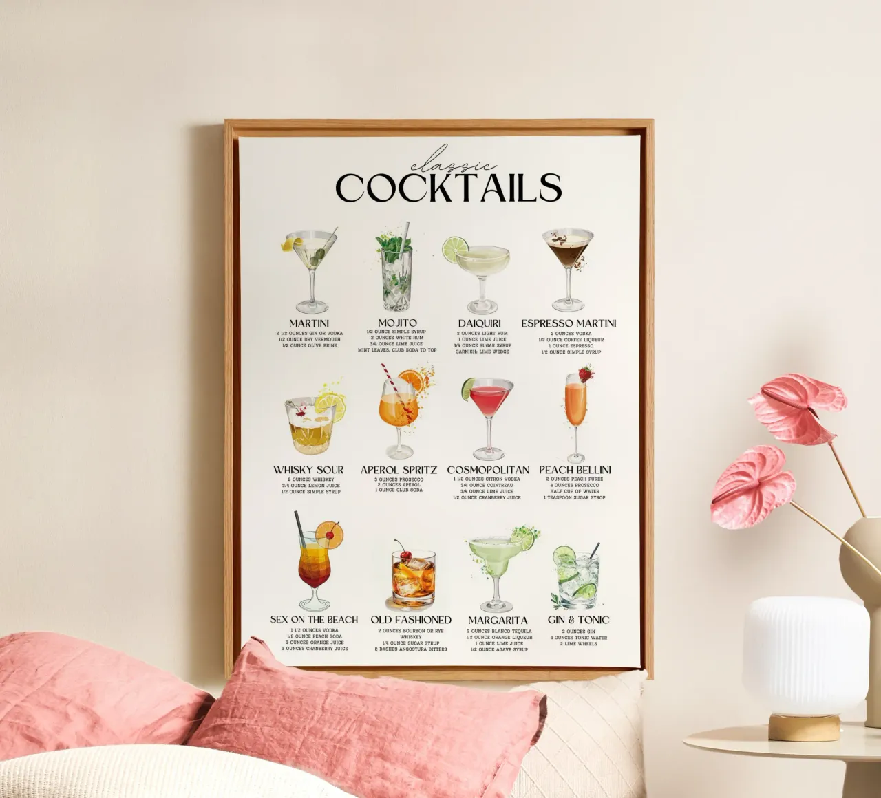 Klassieke alcoholcocktails recept canvas met Baklijst van IamHomeStudio