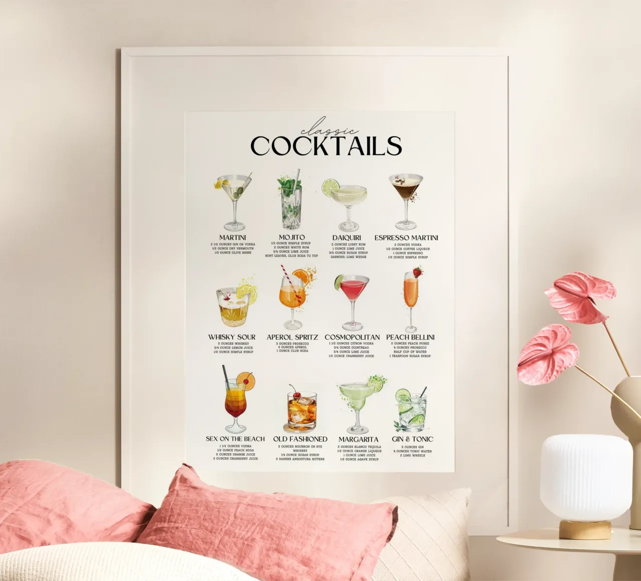 Ricetta dei cocktail alcolici classici poster con telaio in alluminio da IamHomeStudio