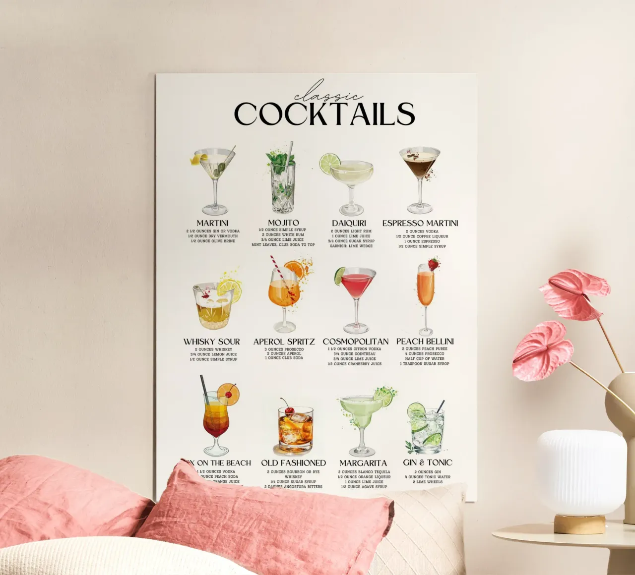 Ricetta dei cocktail alcolici classici poster con telaio in alluminio da IamHomeStudio