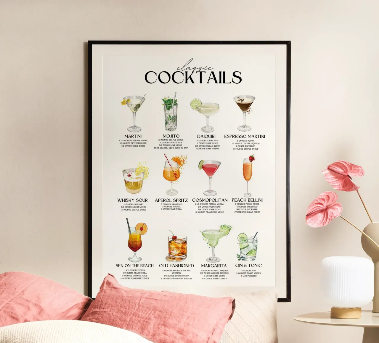 Ricetta dei cocktail alcolici classici poster con telaio in alluminio da IamHomeStudio