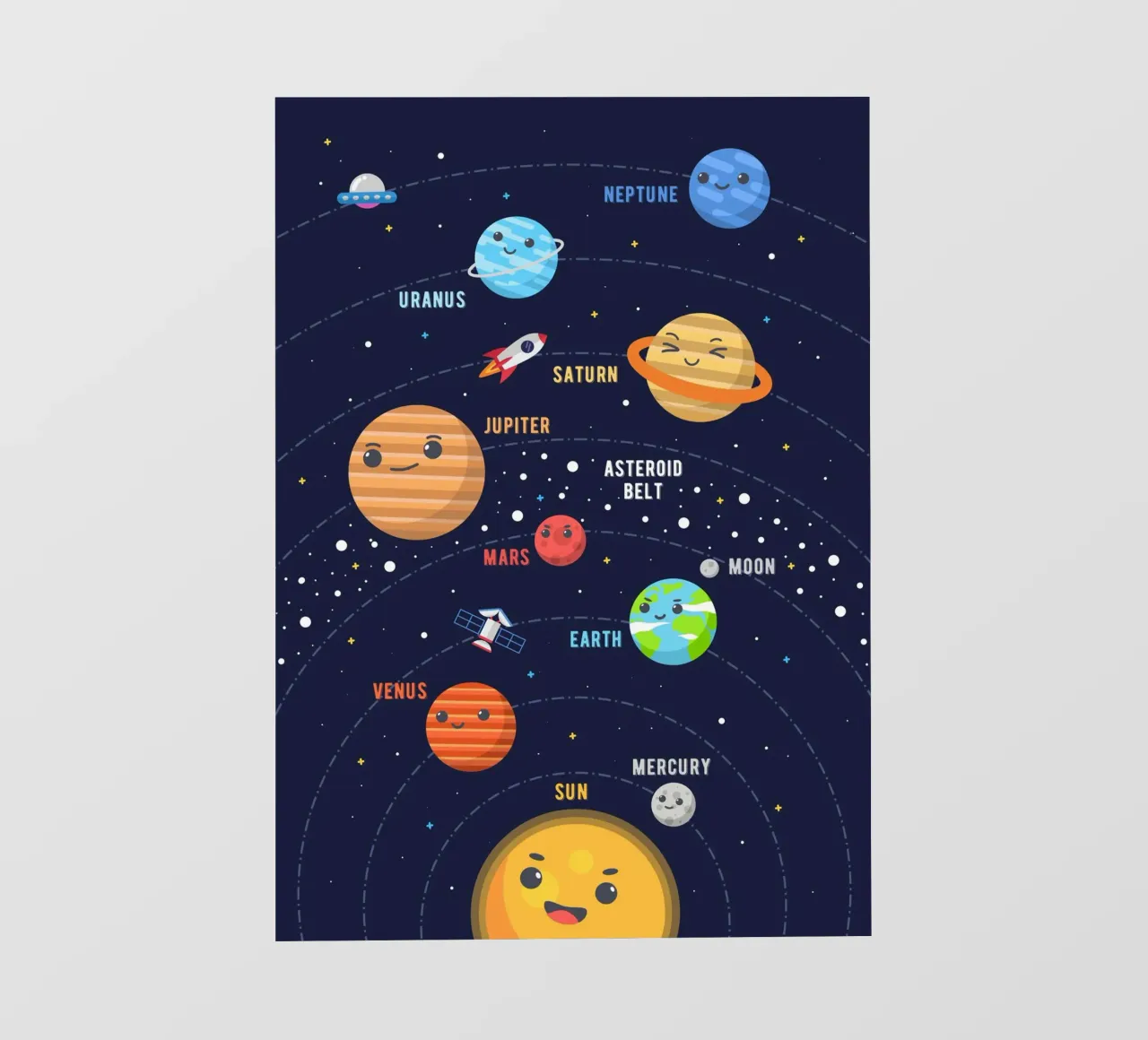 Sistema solare per bambini telo in pvc da Charnwood Prints