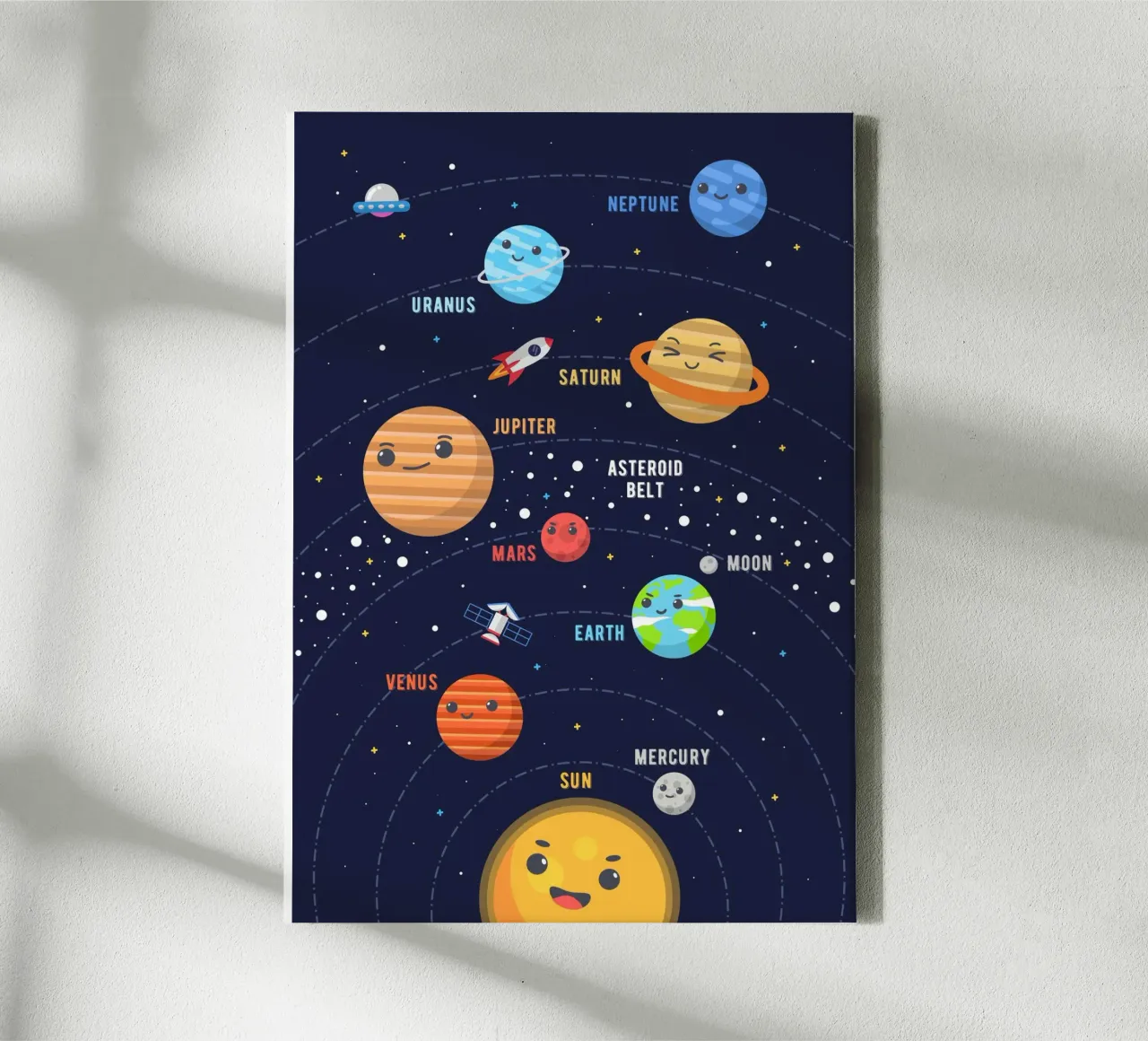 Sistema solare per bambini tela con Cornice a cassetta da Charnwood Prints