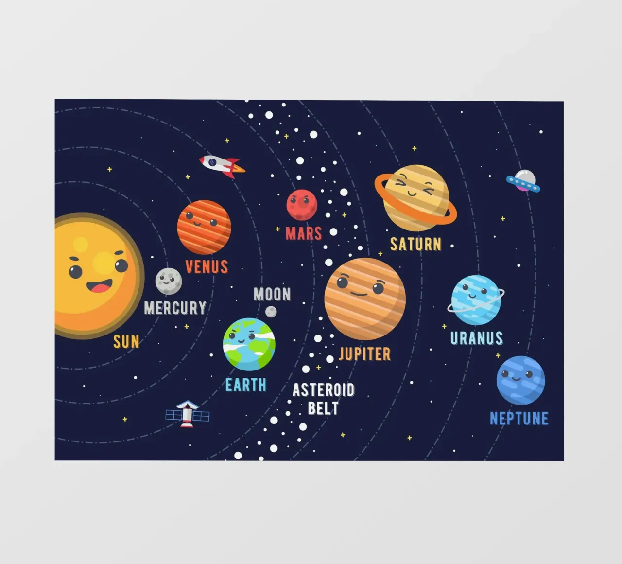 Sistema solare per bambini telo in pvc da Charnwood Prints