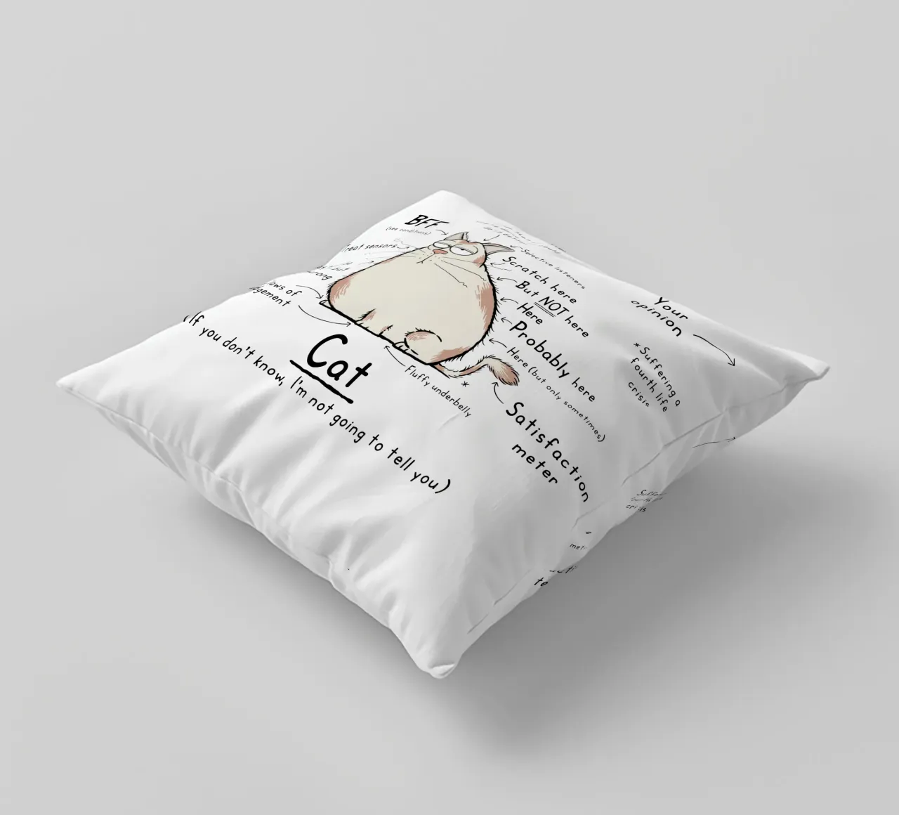Gatto Wordy Art cuscino da robincrossman