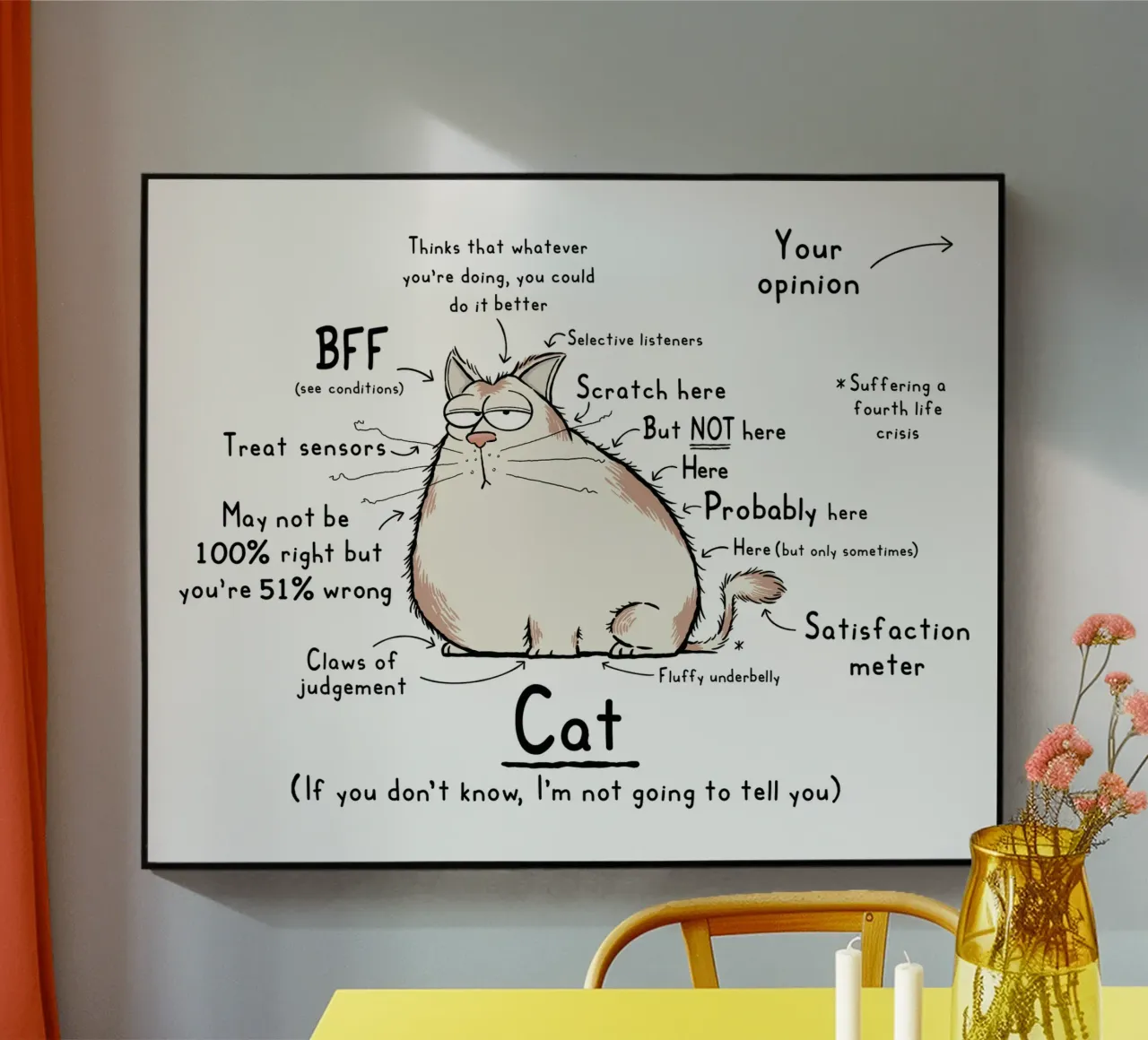 Gatto Wordy Art plexiglass da robincrossman