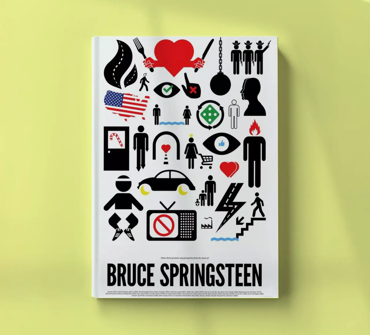 Bruce Springsteen diario da Viktor Hertz