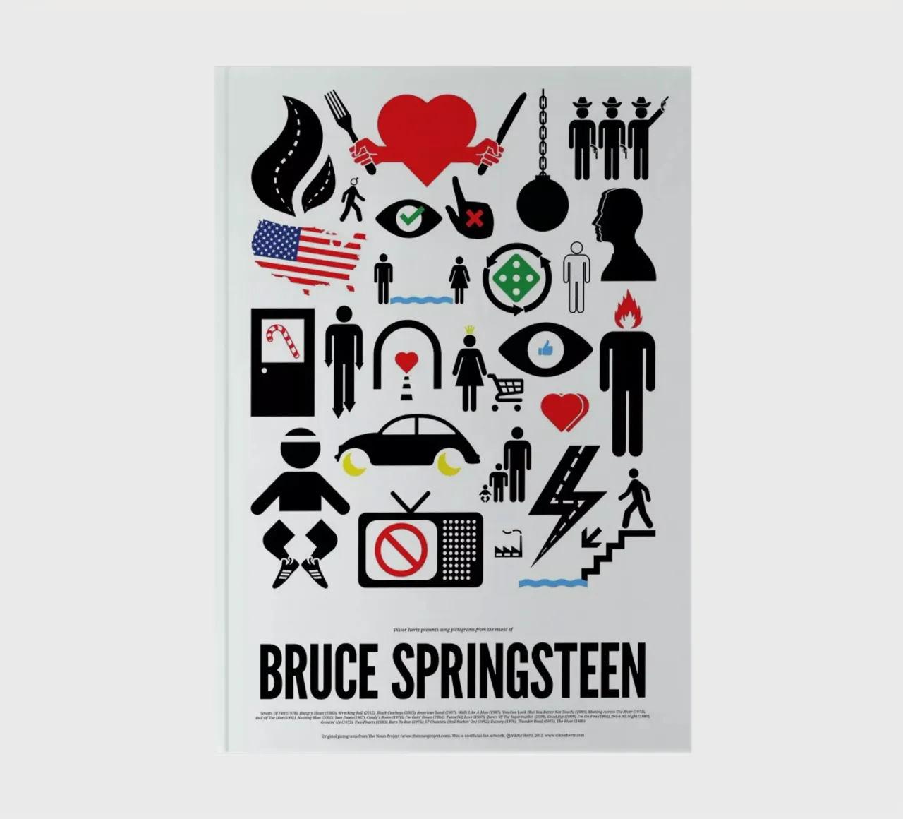 Bruce Springsteen diario da Viktor Hertz