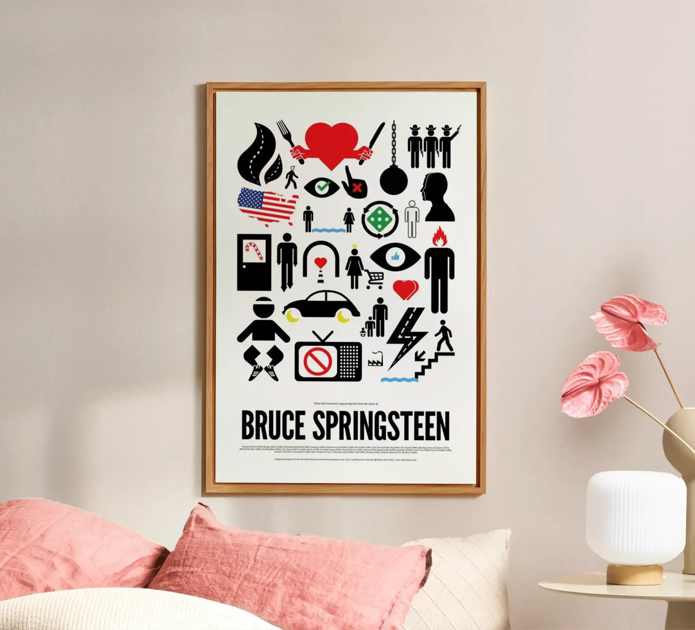 Bruce Springsteen pannello forex da Viktor Hertz
