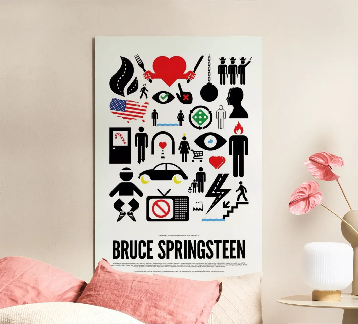 Bruce Springsteen pannello forex da Viktor Hertz
