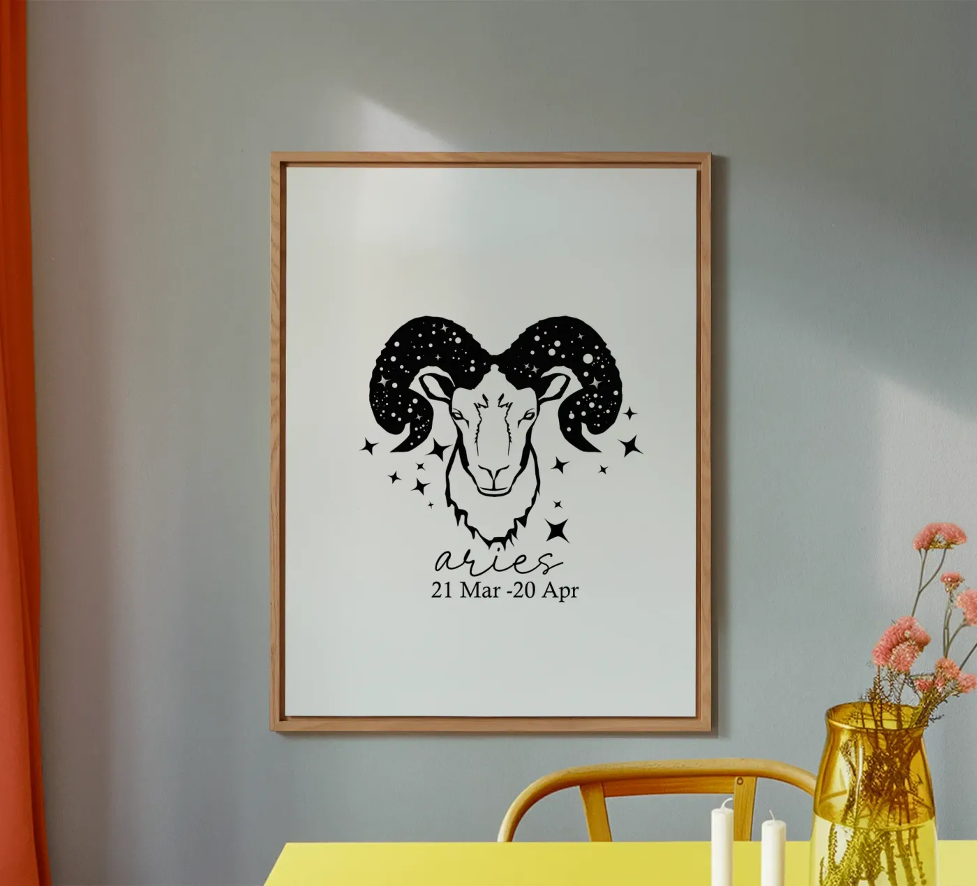 Ariete pannello forex da Indigo Rain