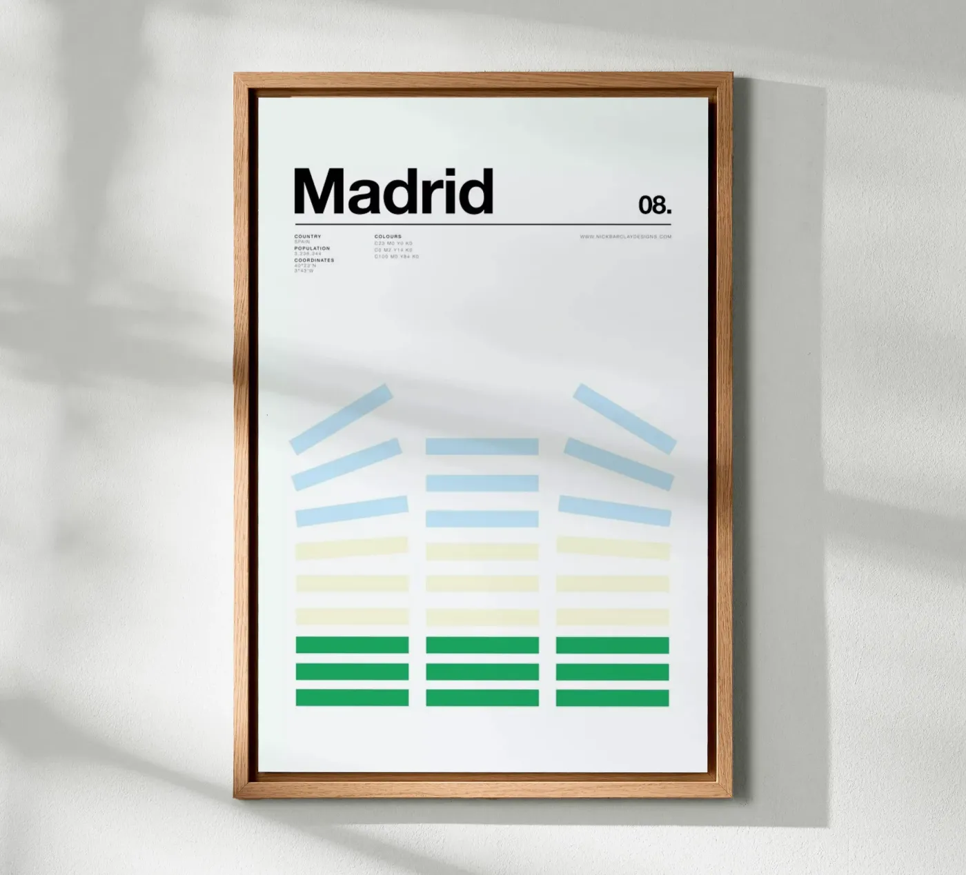 Madrid alluminio dibond da Nick Barclay