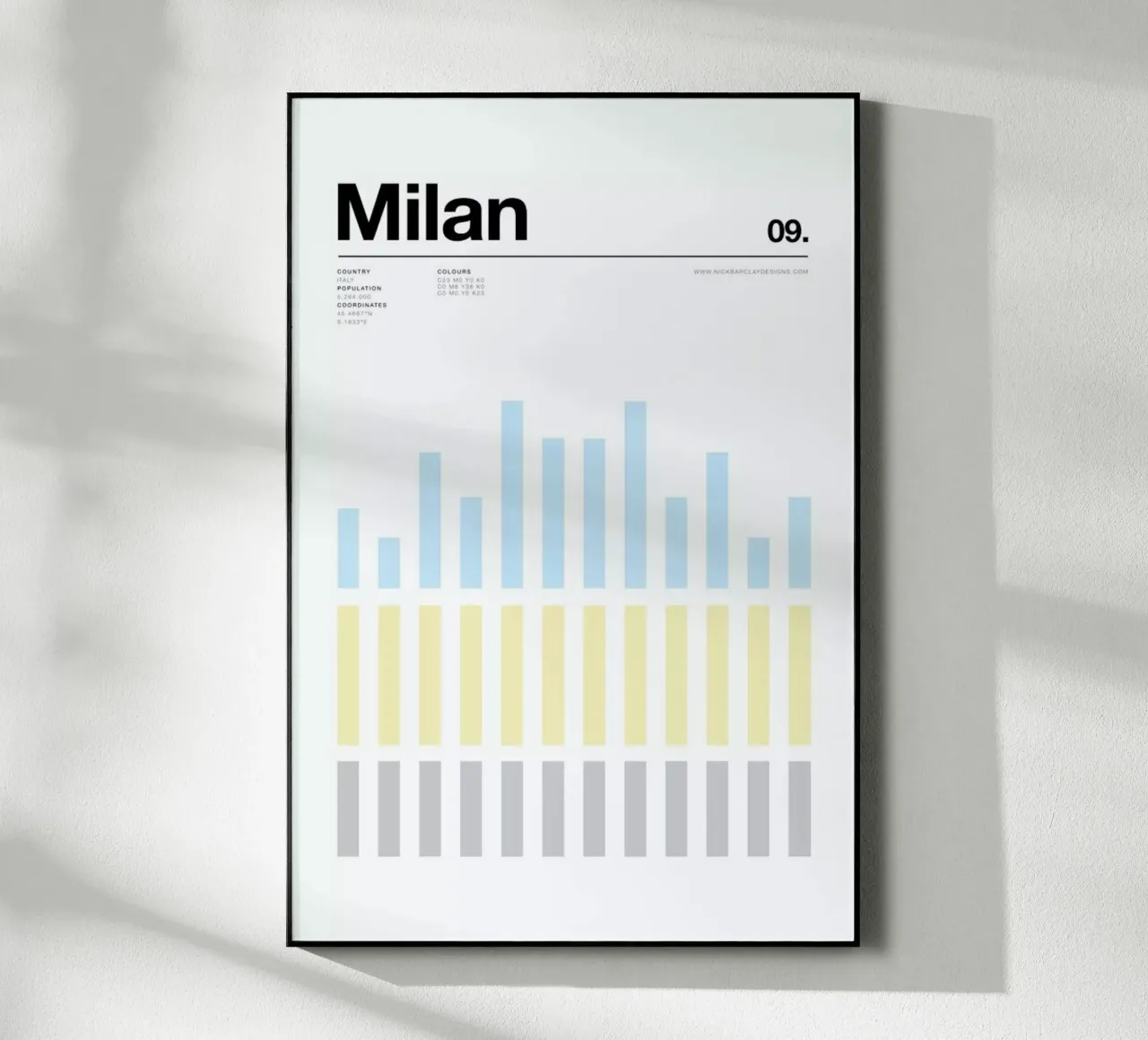 Milan plexiglass da Nick Barclay