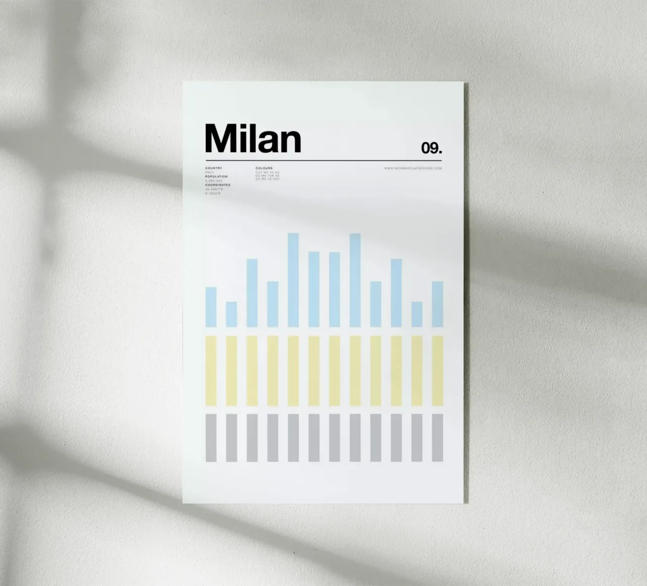 Milan plexiglass da Nick Barclay