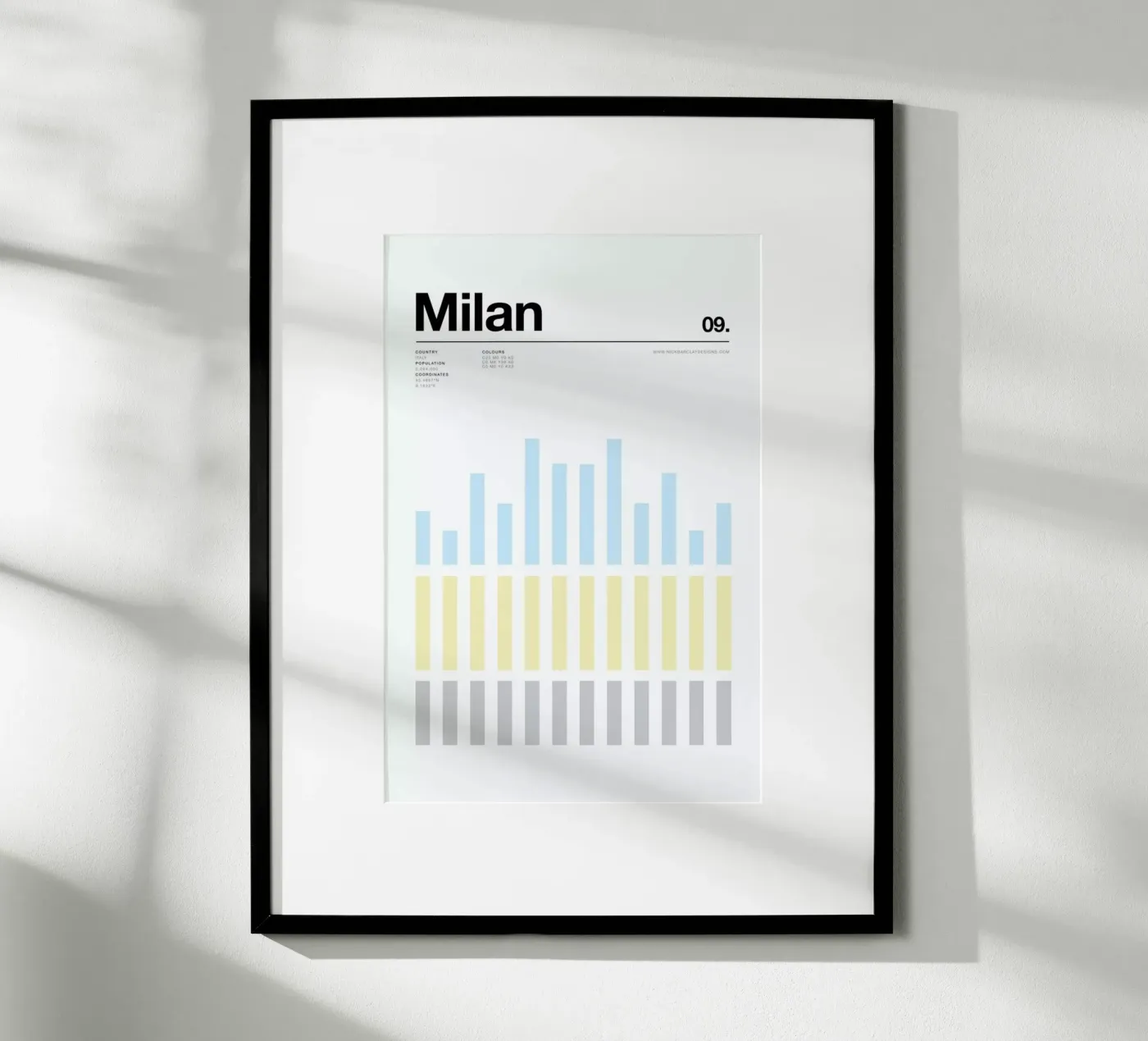 Milan Poster von Nick Barclay