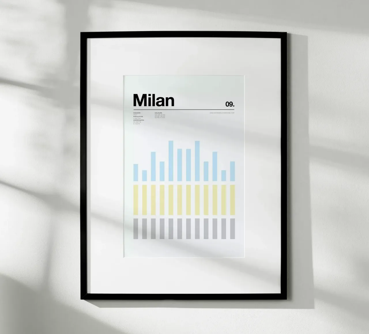 Milan poster da Nick Barclay