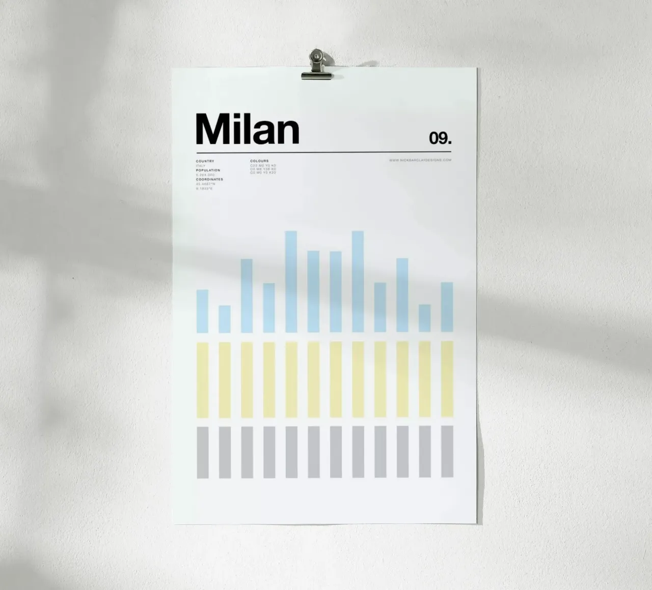 Milan poster da Nick Barclay