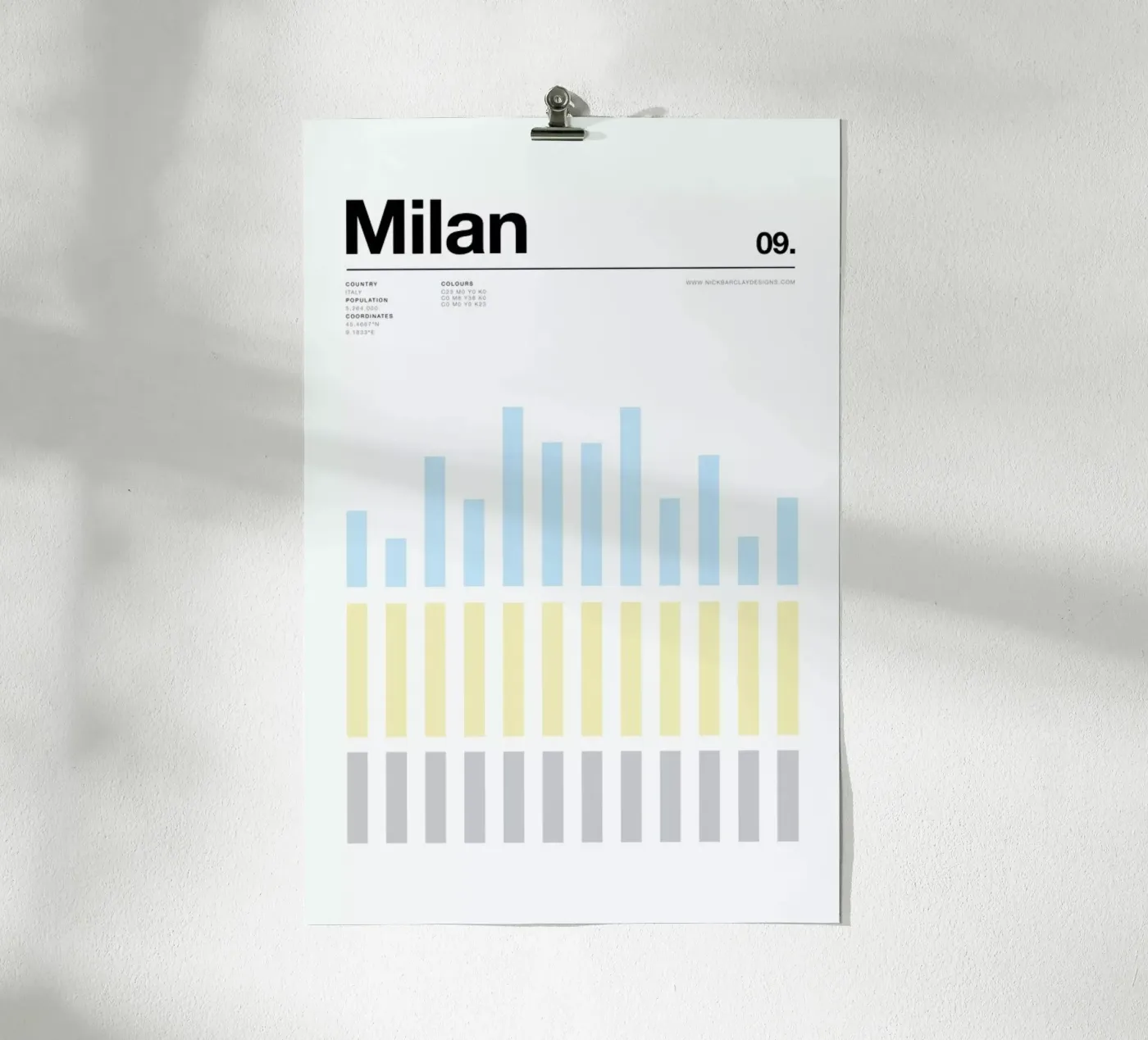 Milan Poster von Nick Barclay