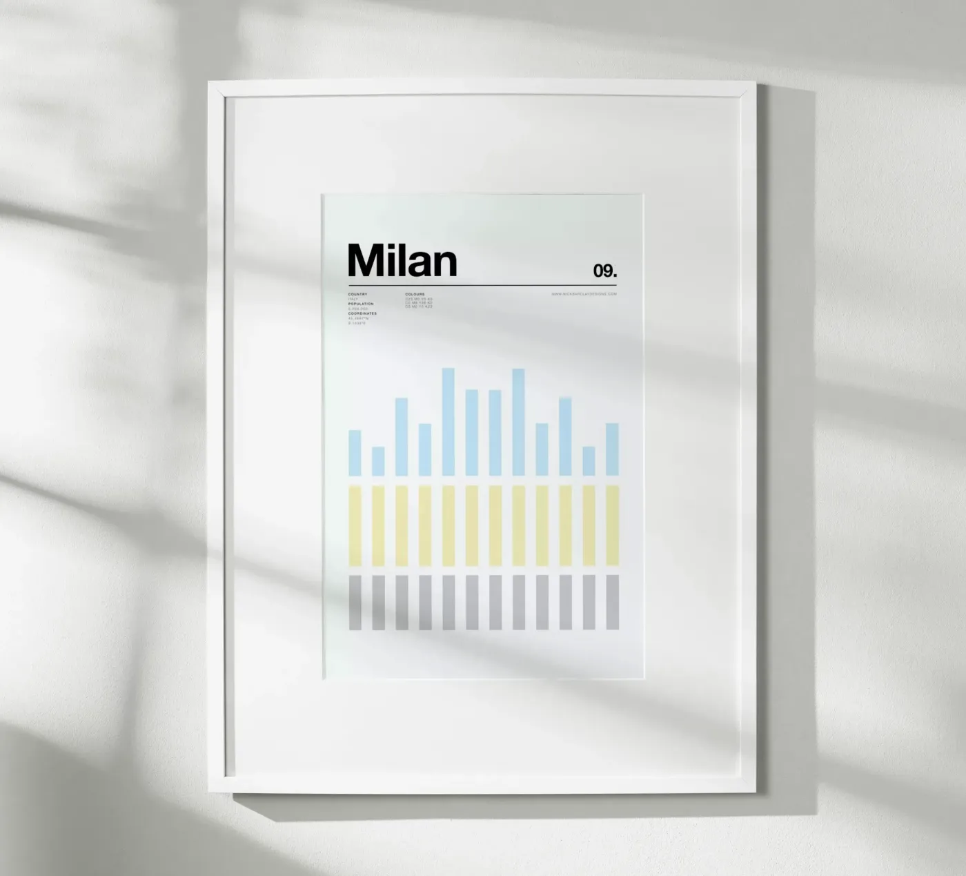 Milan Poster von Nick Barclay
