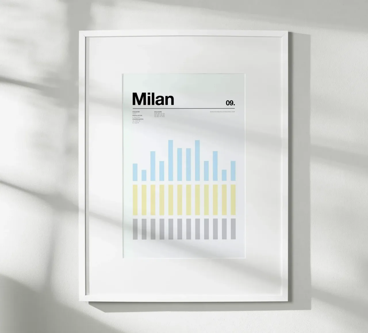 Milan poster da Nick Barclay