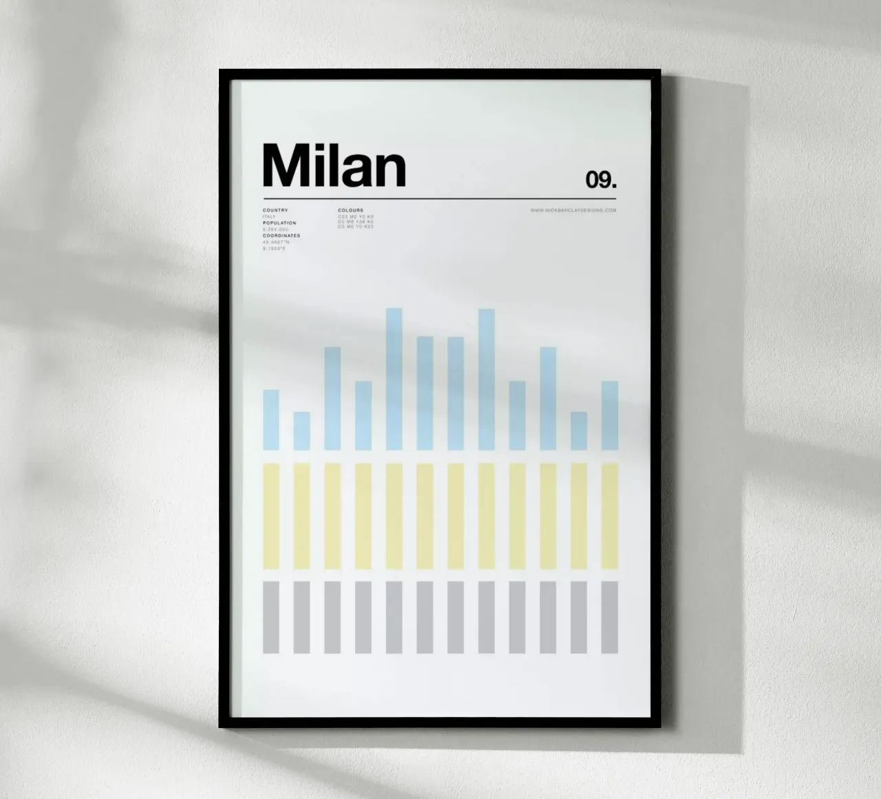 Milan poster da Nick Barclay