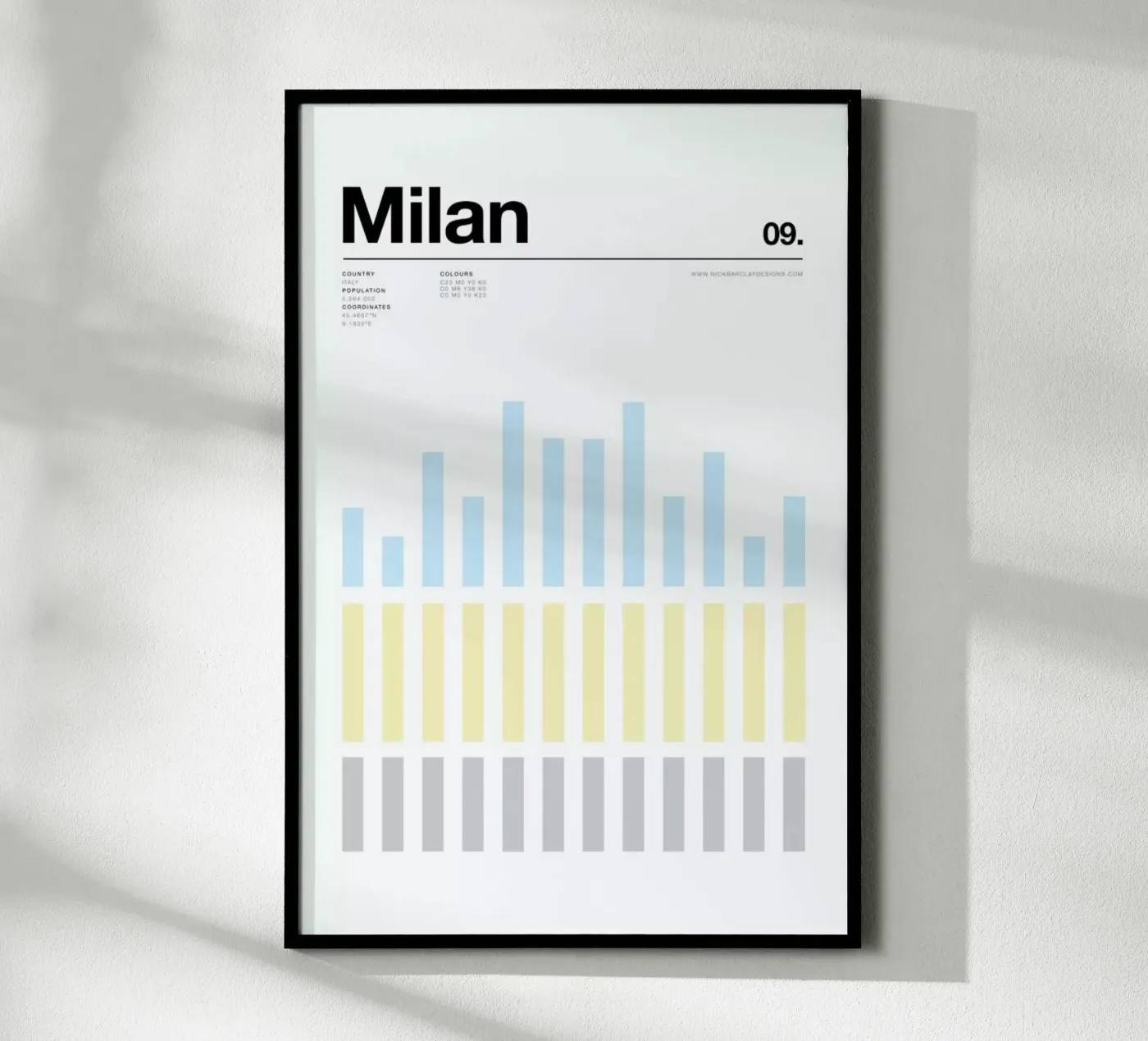 Milan Poster von Nick Barclay