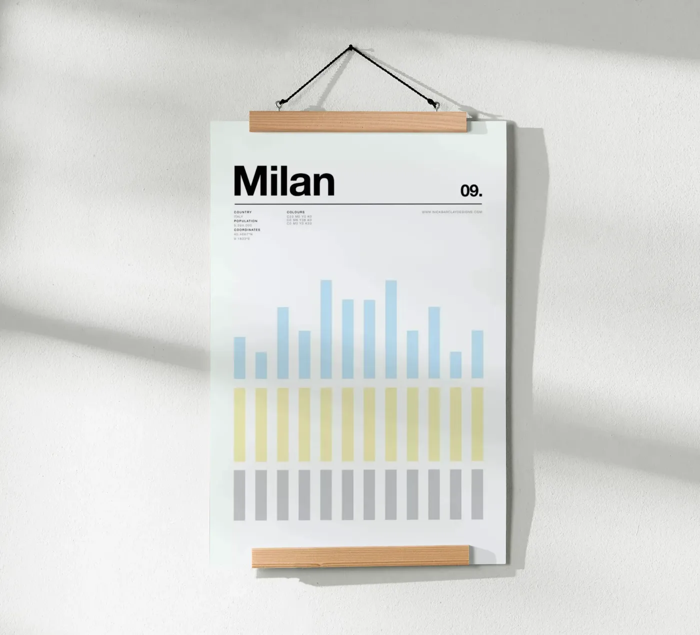 Milan Poster von Nick Barclay