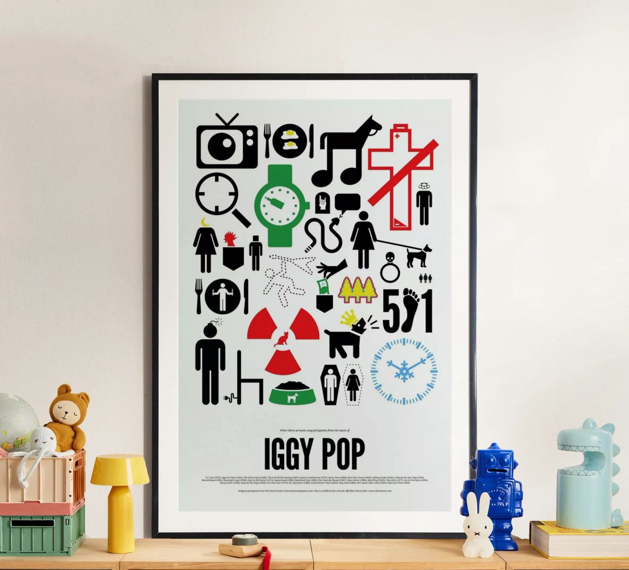 Iggy Pop poster by Viktor Hertz