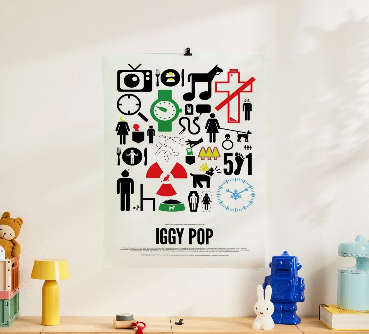 Iggy Pop poster by Viktor Hertz