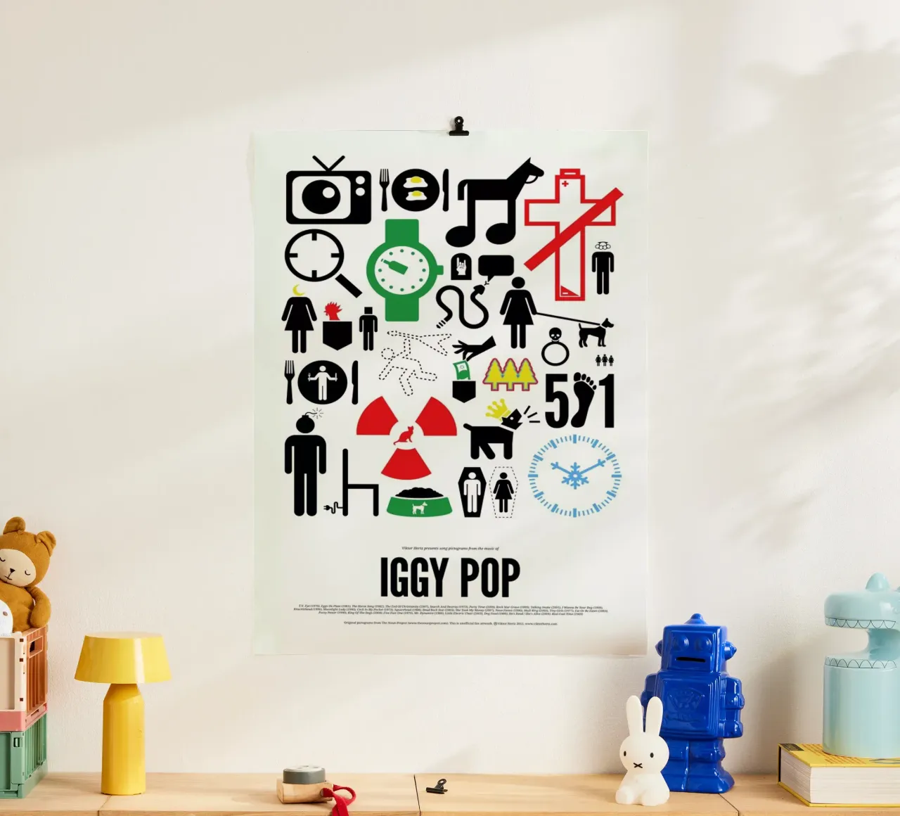 Iggy Pop poster by Viktor Hertz