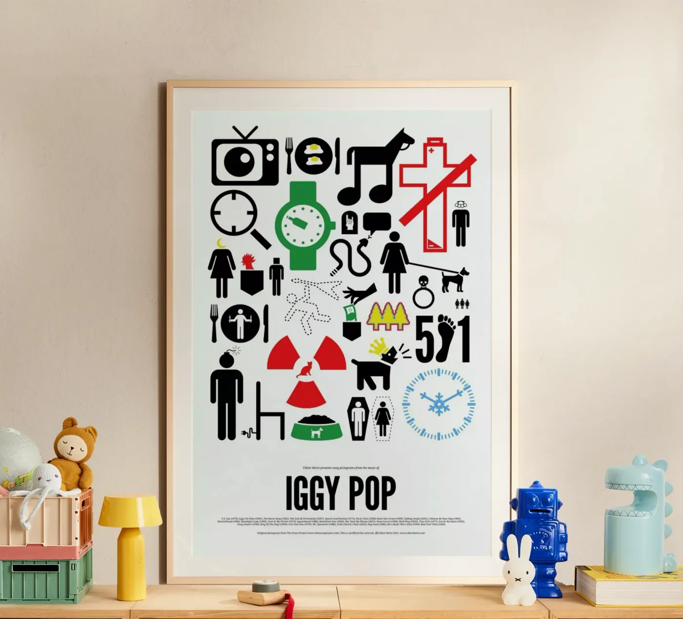 Iggy Pop poster da Viktor Hertz